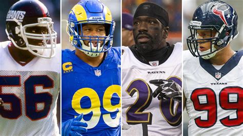 defensive player of the year odds nba|nfl defensive player rankings.